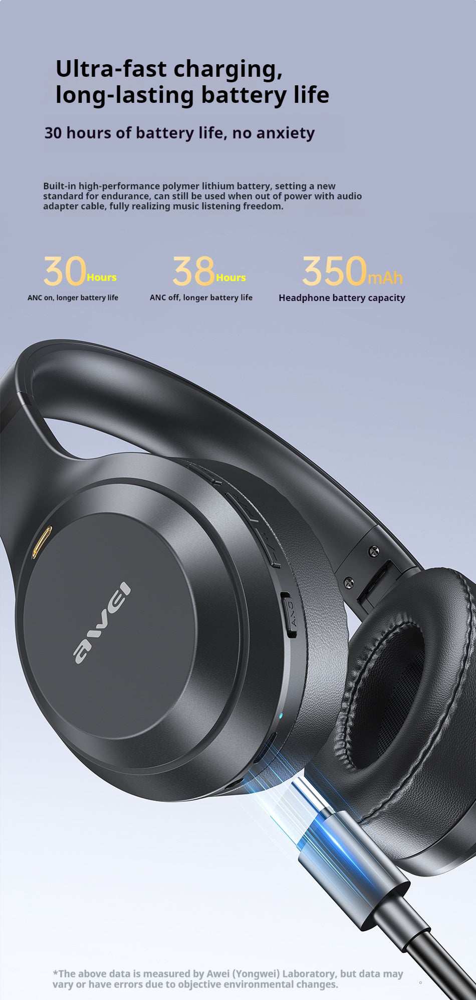 AWEI ANC ENC Hybrid Feed Active Drying-Reducing Bluetooth Headset For Wearing