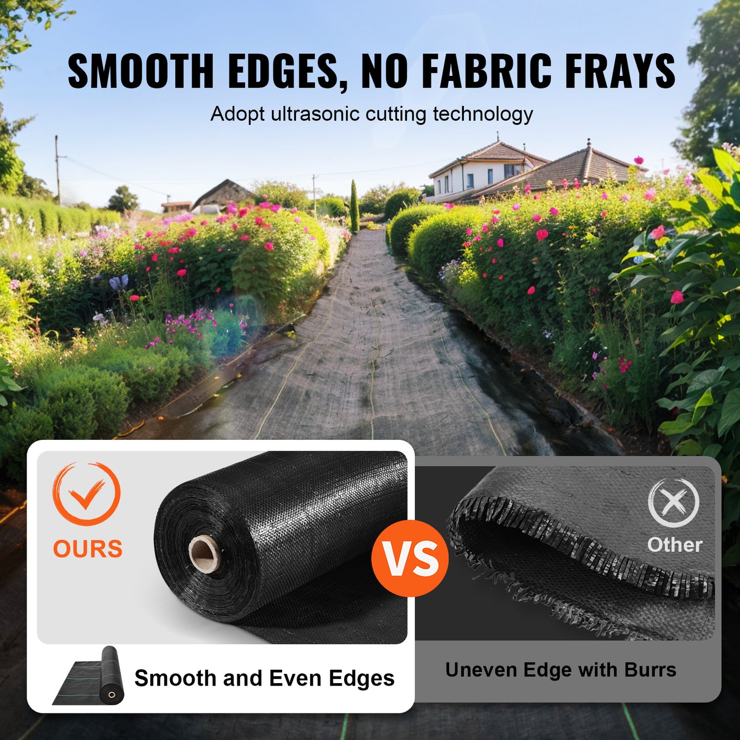 VEVOR 13FTx60FT Premium Heavy Duty Weed Barrier Landscape Fabric, 5OZ Woven Geotextile Fabric Under Gravel, High Permeability For Weed Blocker Weed Mat, Driveway Fabric, Weed Control Garden Cloth