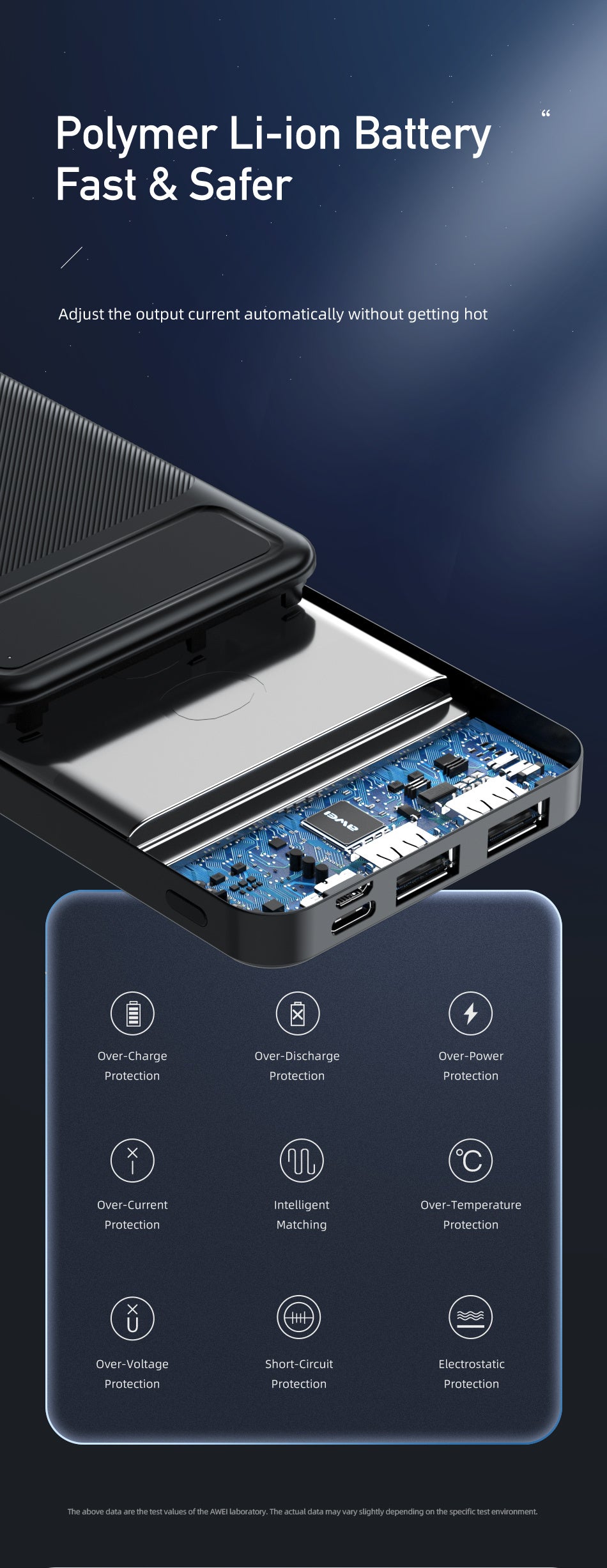 AWEI USB Polymer Power Bank P5K